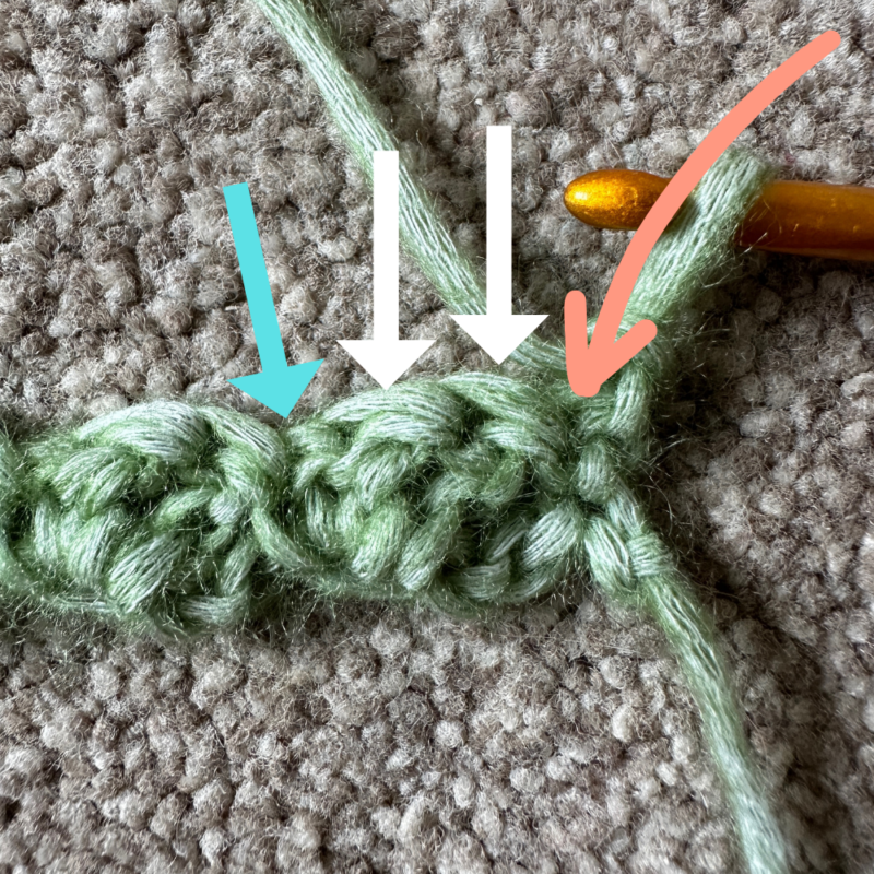 The Blanket Stitch - Truly Crochet